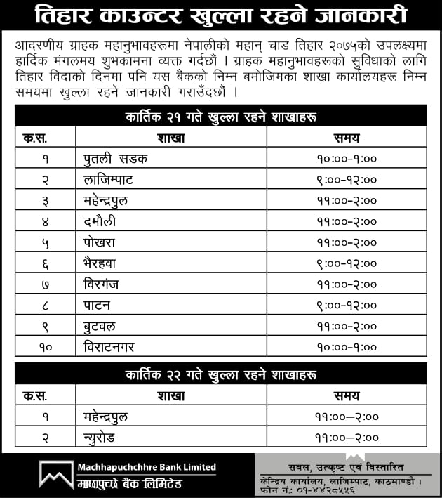 Notice Regarding Tihar Notice